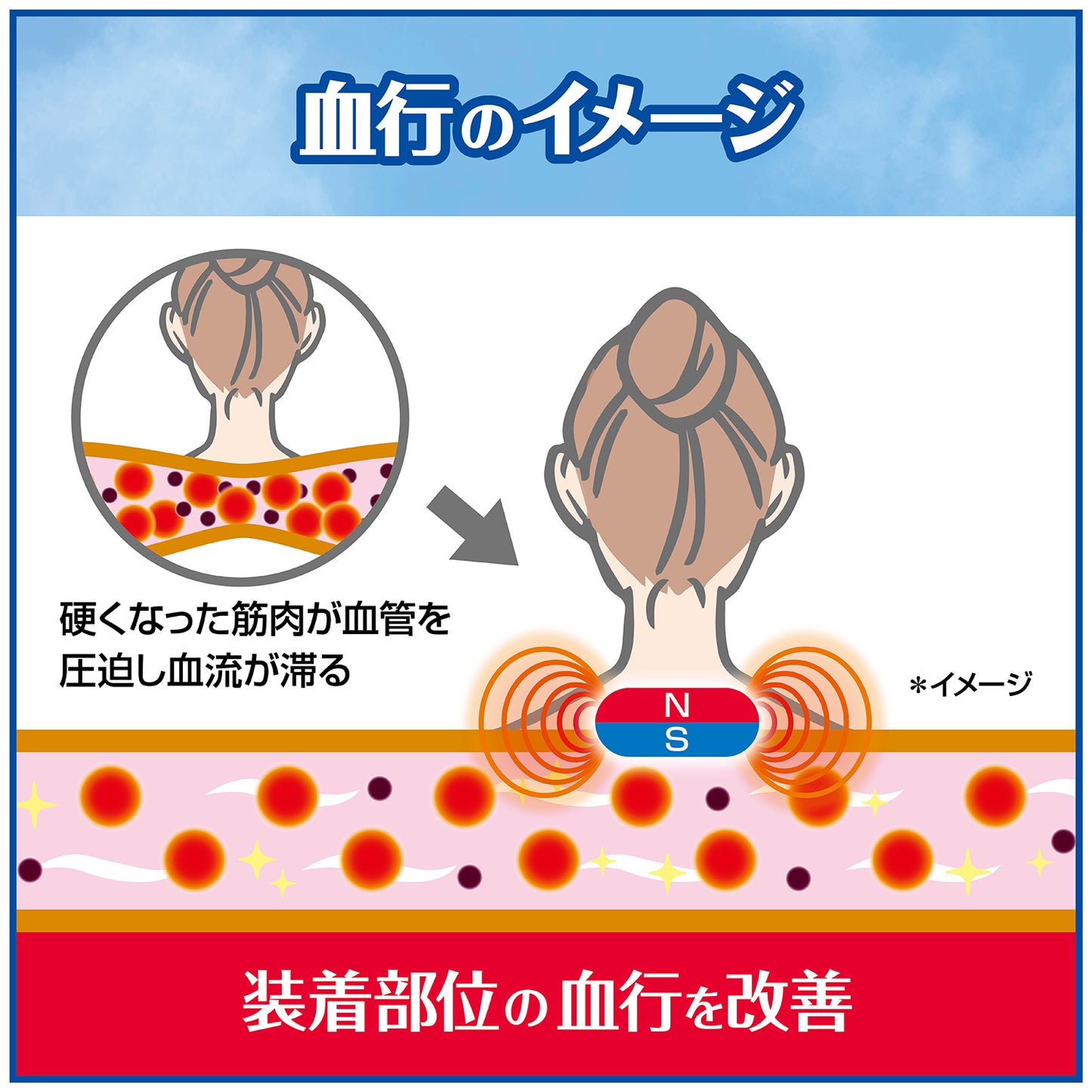 ハッピーカラー天然石磁気ネックレス